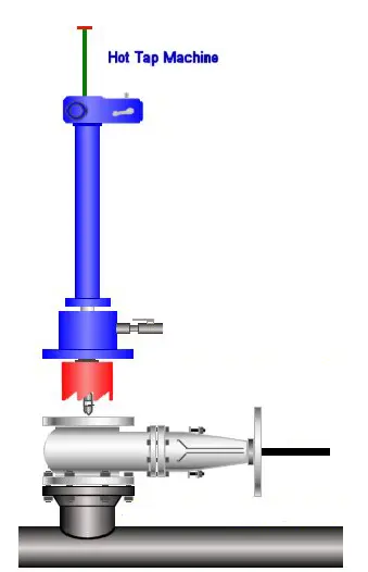 HSOS-Industrial-Services-Hot-tap-machine-hot-tapping-boren-in-leidingen-en-installaties-die-onder-druk-staan